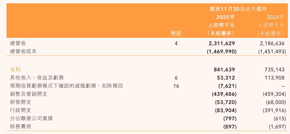情怀褪色、核心主播集中离场  东方甄选“产品驱动”转型深陷管理裂痕与用户心智重构考验 (http://www.hilij.com/) p 第3张