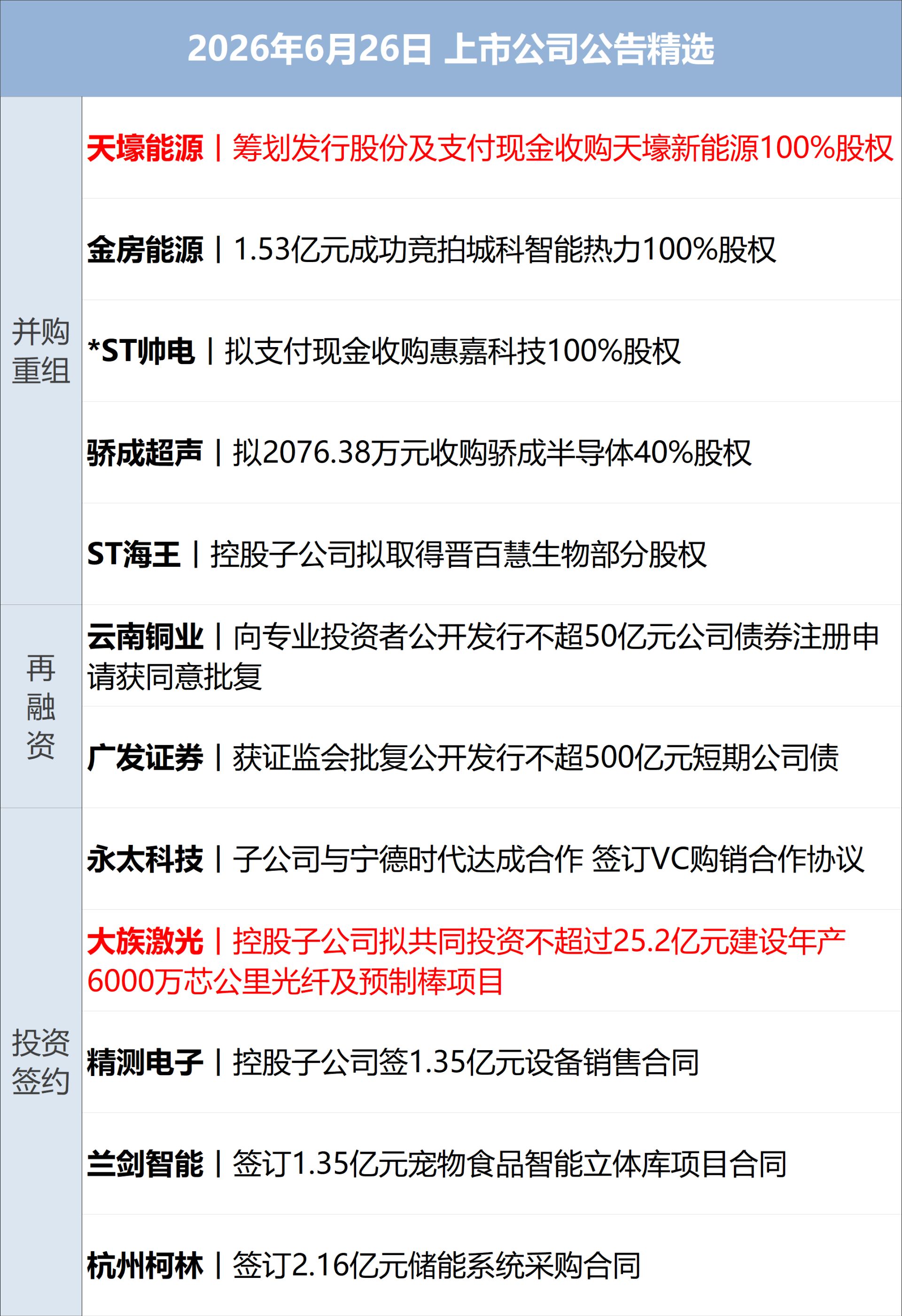 一货船阿曼湾遭袭！疏散行动暂停；委内瑞拉地震已致188死；商务部回应中美经贸磋商进展；官宣多款产品涨价，苹果股价大跌6%丨每经早参 (http://www.kingbaby.com.cn/) wap 第12张