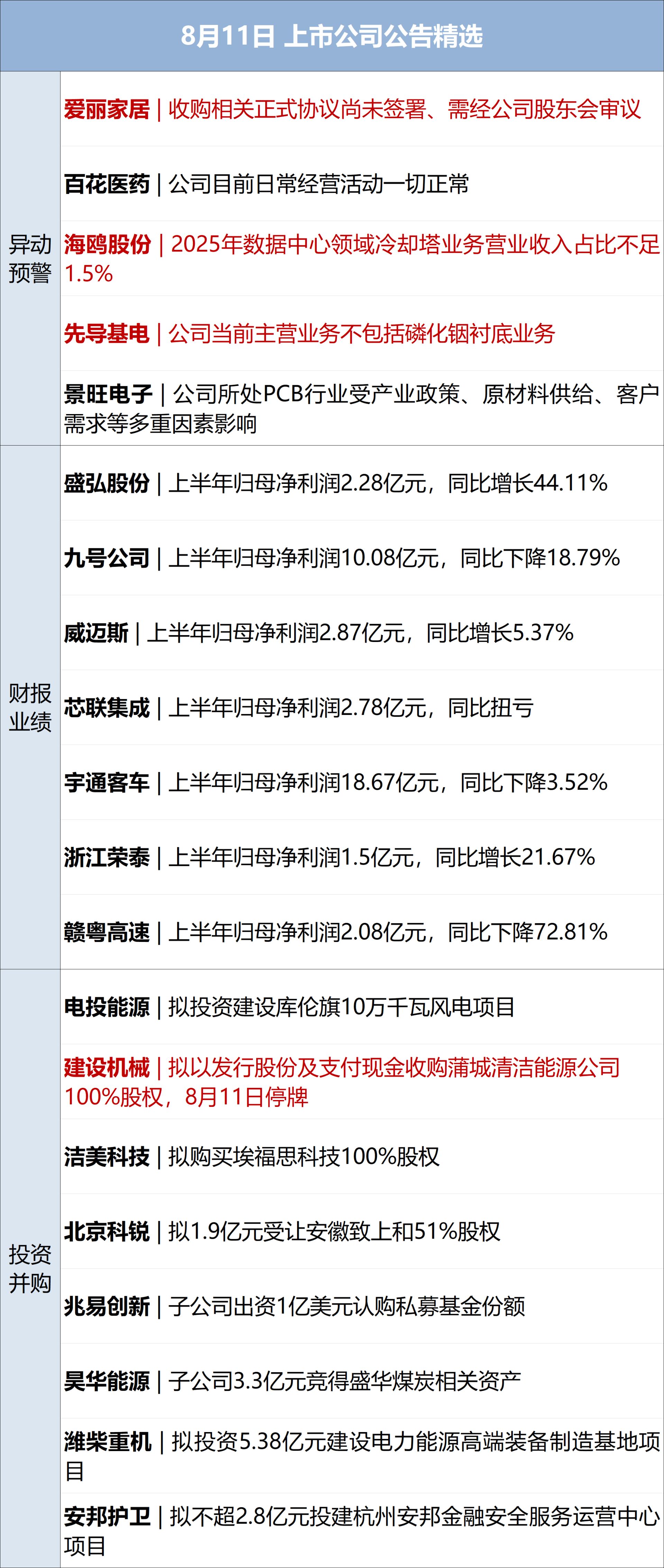 特朗普称要向伊朗索赔；伊朗最高领袖公布多项任命；央行印发重要规划；江波龙上半年净利润猛增71529%；宇树科技中签率0.018%丨每经早参 (http://www.kingbaby.com.cn/) wap 第12张