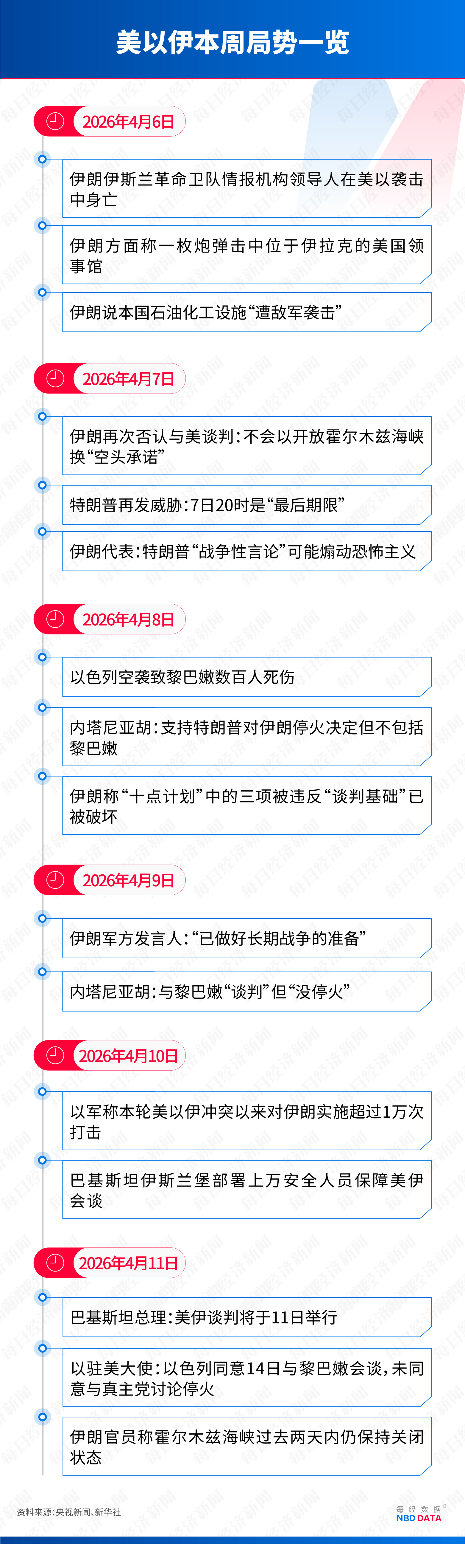 美伊谈判今日举行，伊朗开出两大条件；号称年入18亿美元的“一人公司”翻车；白宫敦促华尔街紧急测试Anthropic新模型；英特尔周涨23%创26年来最佳 | 一周国际财经 (http://www.paipi.cn/) wap 第11张