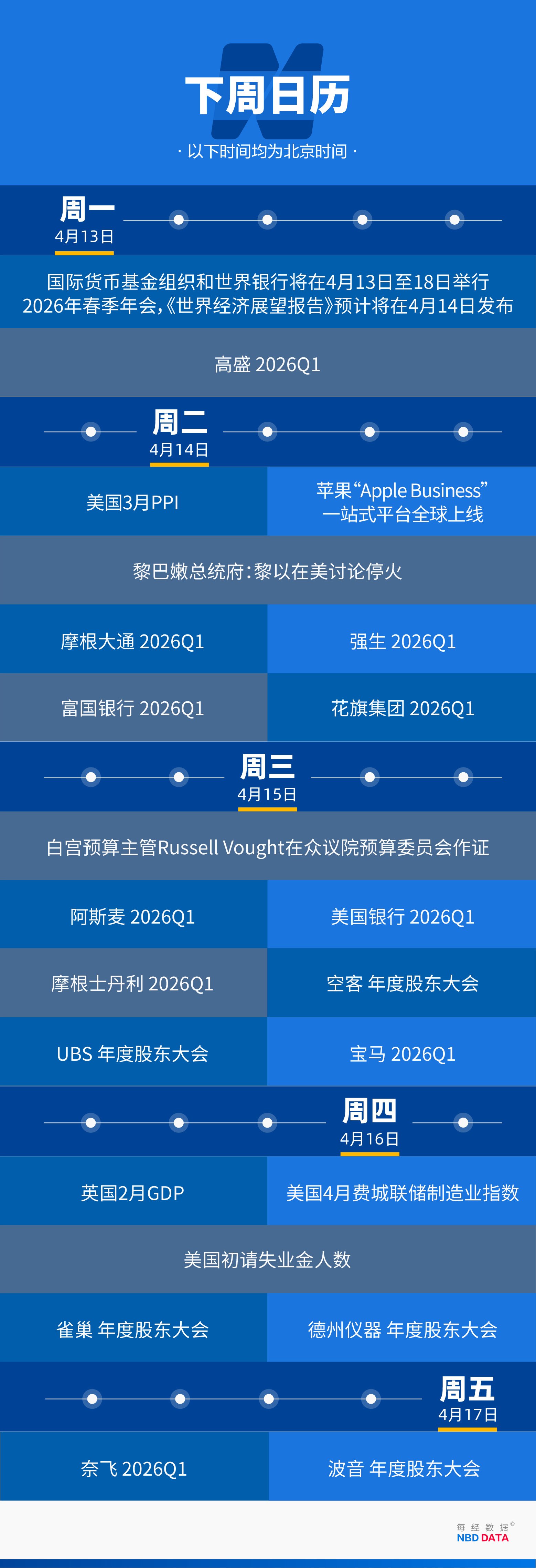 美伊谈判今日举行，伊朗开出两大条件；号称年入18亿美元的“一人公司”翻车；白宫敦促华尔街紧急测试Anthropic新模型；英特尔周涨23%创26年来最佳 | 一周国际财经 (http://www.paipi.cn/) wap 第19张