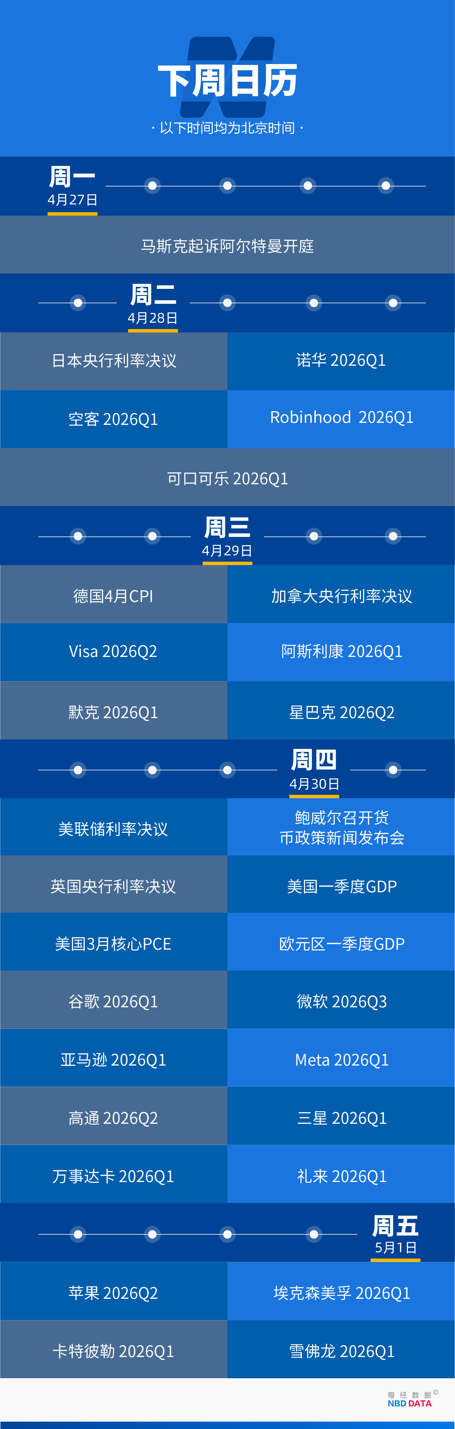 美国“原油内幕交易”疑云：35亿美元，5次“抢跑”；海外评测DeepSeek-V4，智能体任务排名开源第一；CPU需求被引爆，英特尔、AMD今年市值增长3万亿元 | 一周国际财经 (http://dinkfamily.com/) wap 第31张