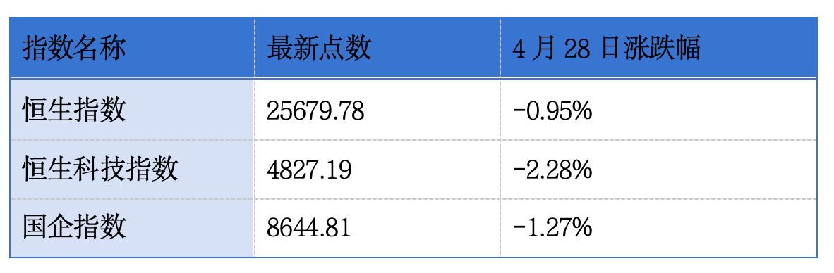 格林美、MNC Digital递表港交所主板；字节、智谱、阿里入选《时代》杂志人工智能影响力十强丨港交所早参 (http://www.hilij.com/) p 第1张