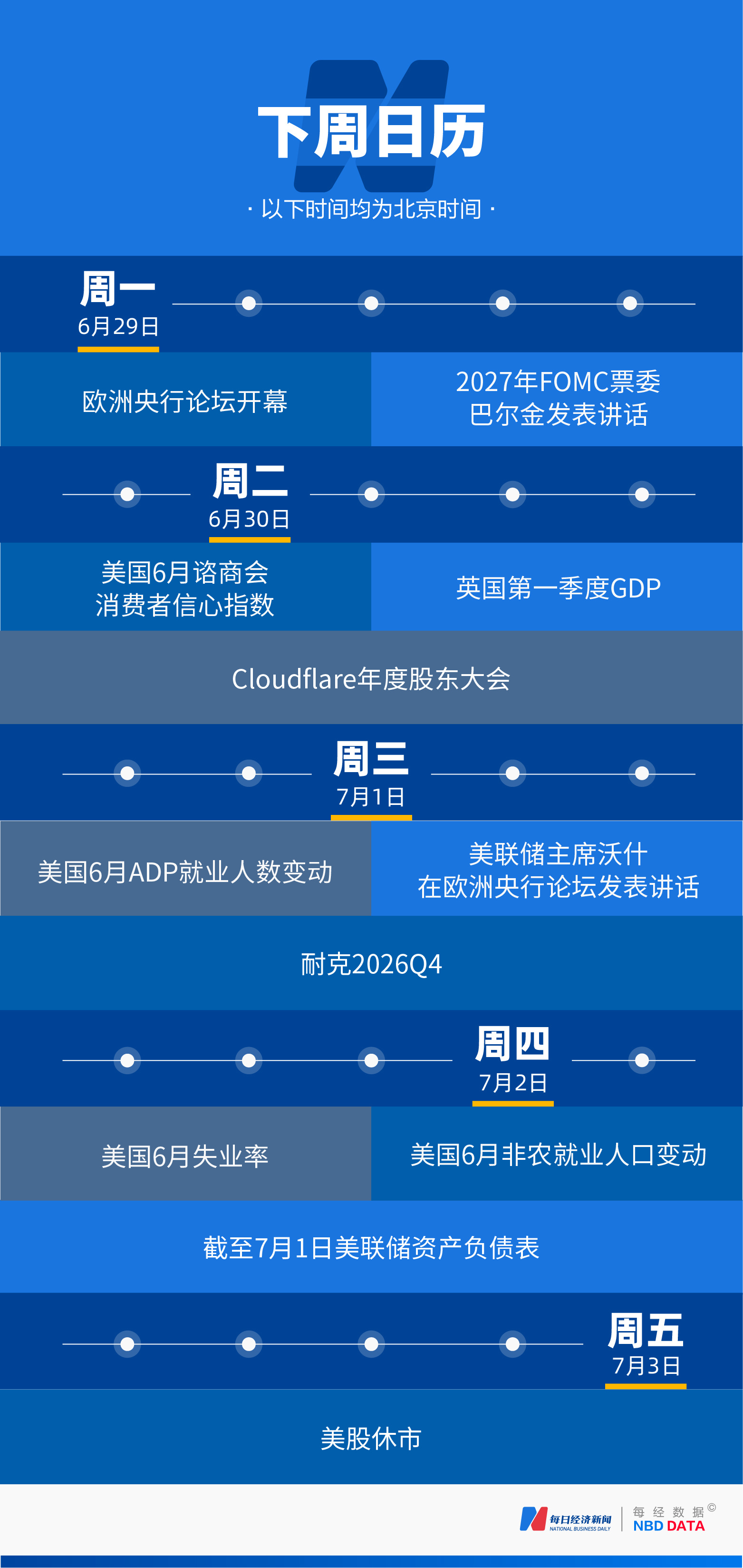 40秒两次7级以上地震，重创经济复苏中的委内瑞拉；美半导体股一夜蒸发超5万亿元；GPT-5.6限量开放，OpenAI IPO或推迟至2027年 | 一周国际财经 (http://www.kingbaby.com.cn/) wap 第21张