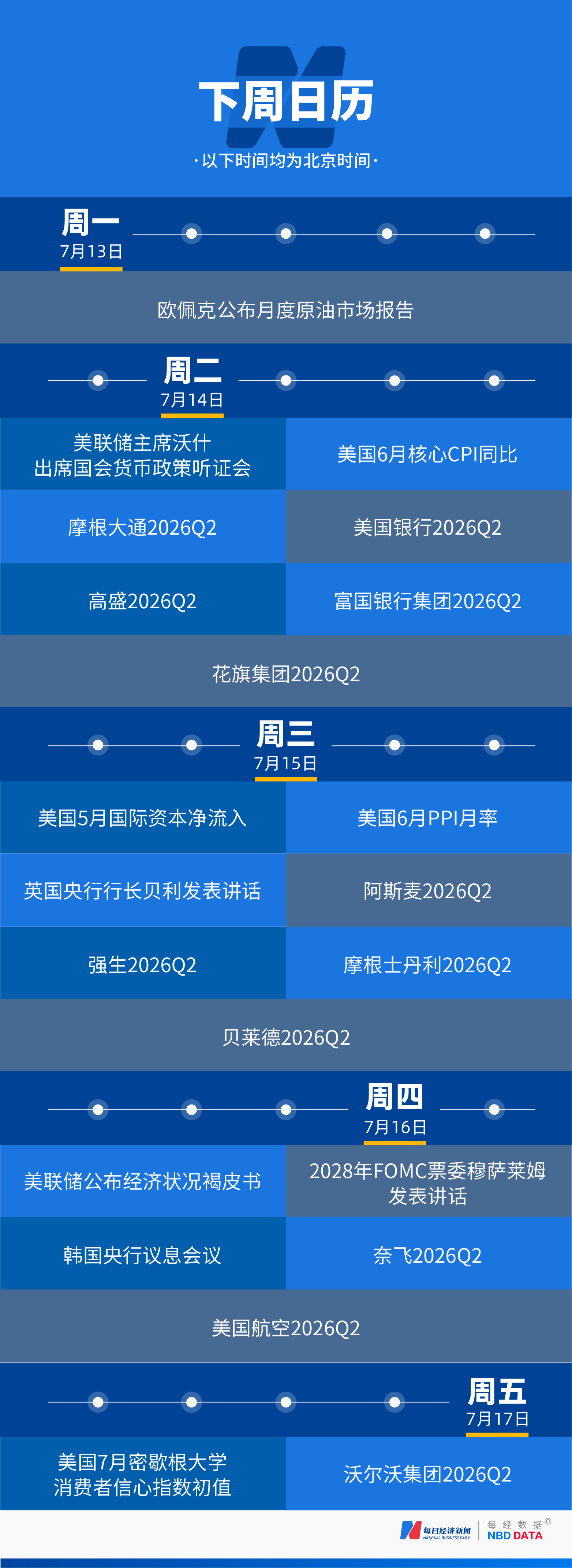 API账单“高过全员工资”，海外企业加速拥抱中国大模型；SK海力士美股首秀大涨近13%；苹果起诉OpenAI窃取商业机密 | 一周国际财经 (http://www.kingbaby.com.cn/) wap 第20张