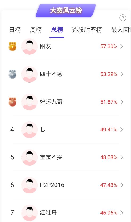 科技股的利好来了！高手看好太空光伏、半导体硅片板块 (http://www.kingbaby.com.cn/) wap 第1张