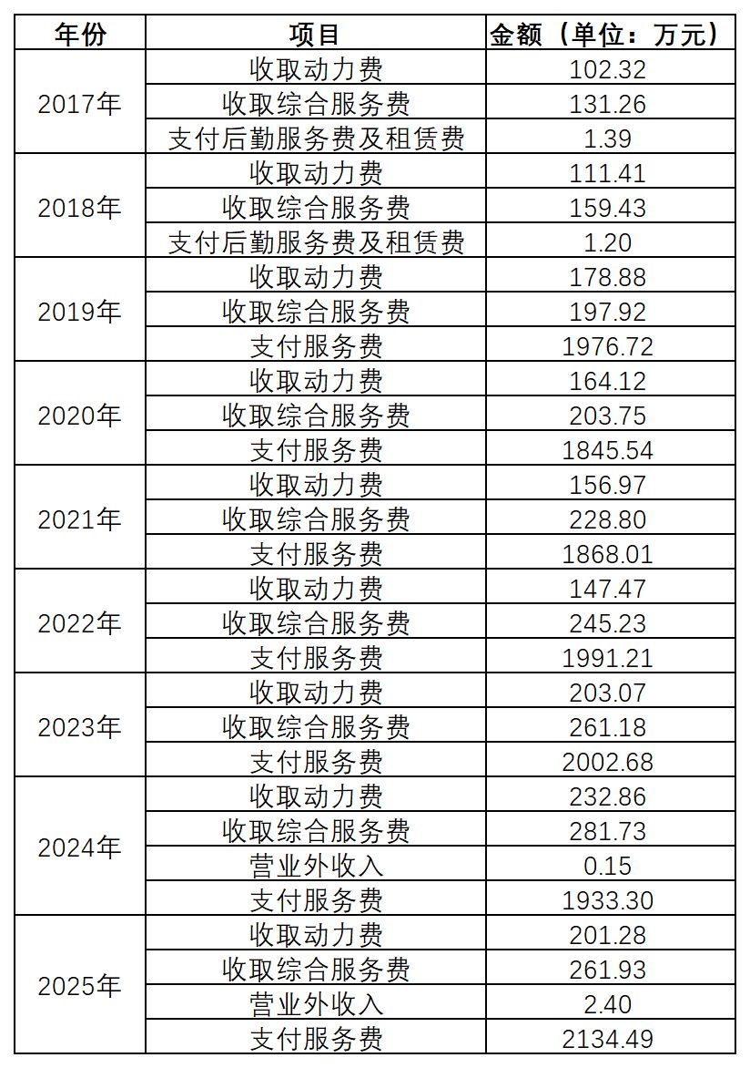 津药药业拟10亿元收购关联公司 去年净利润仅6200元，10年前的关联账目存在不一致 (http://www.kingbaby.com.cn/) wap 第1张