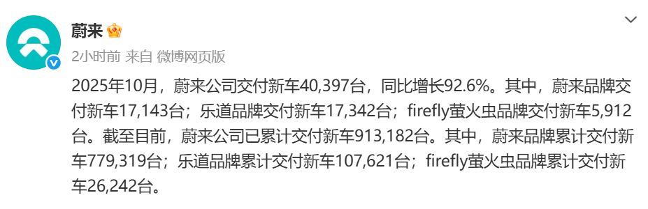 比亚迪10月销量_蔚来汽车交付量_蔚来