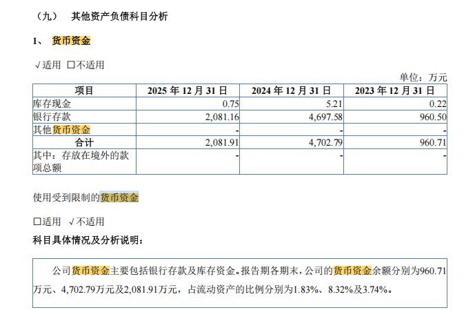 美昱新材冲刺北交所:2025年营收、净利双双下滑 6500万元分红后拟募资3000万元补流 wap 第13张-婴之杰 美昱新材冲刺北交所:2025年营收、净利双双下滑 6500万元分红后拟募资3000万元补流 (http://www.kingbaby.com.cn/) wap 第13张