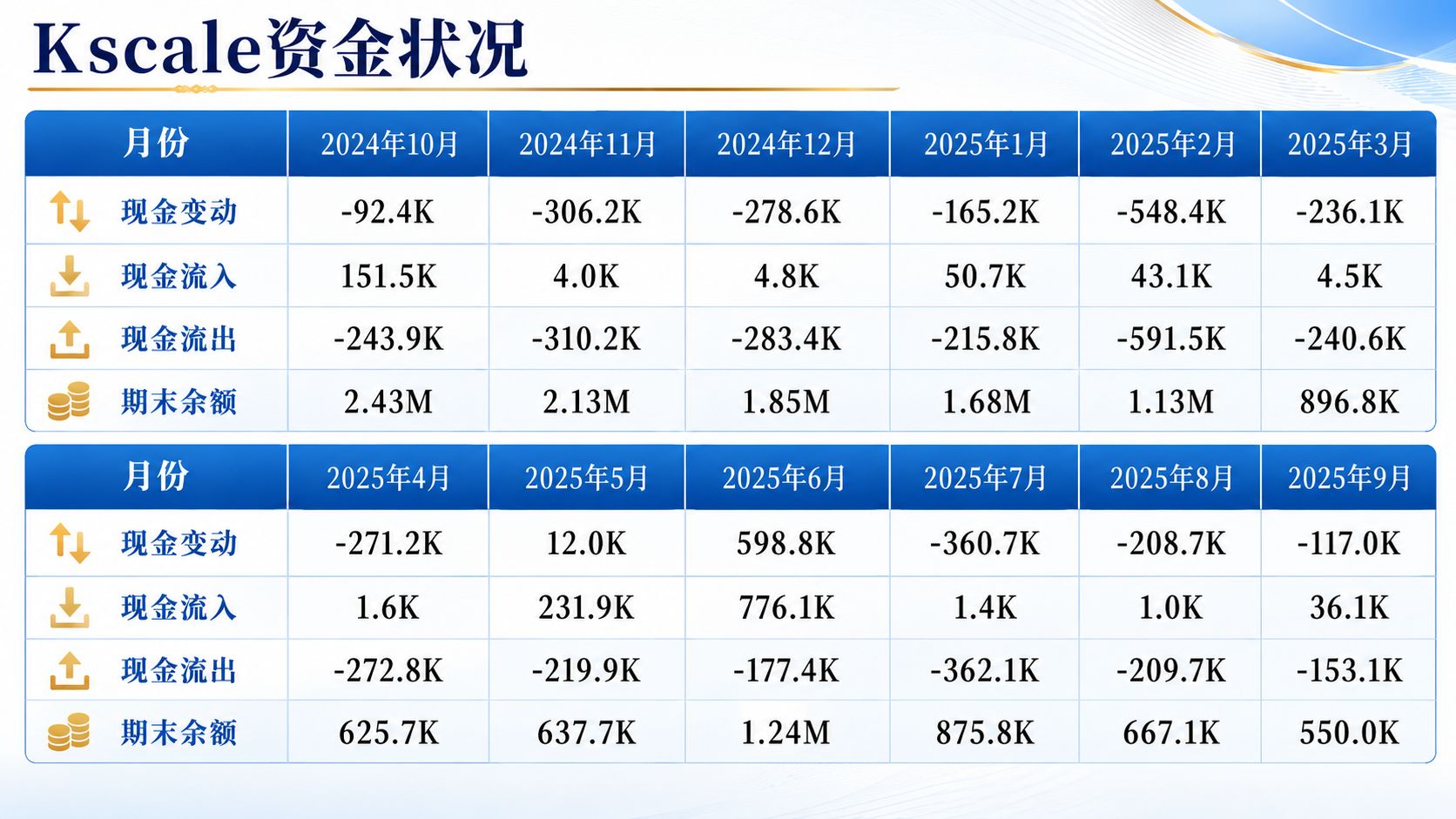 美国为什么造不出宇树机器人？一家硅谷破产公司反思；特朗普：很快将宣布霍尔木兹海峡为美国领土；Anthropic最快10月IPO；美联储9月加息概率降至32.9% | 一周国际财经 (http://www.kingbaby.com.cn/) wap 第5张