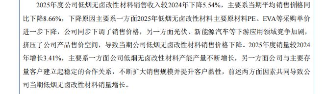美昱新材冲刺北交所:2025年营收、净利双双下滑 6500万元分红后拟募资3000万元补流 wap 第11张-婴之杰 美昱新材冲刺北交所:2025年营收、净利双双下滑 6500万元分红后拟募资3000万元补流 (http://www.kingbaby.com.cn/) wap 第11张