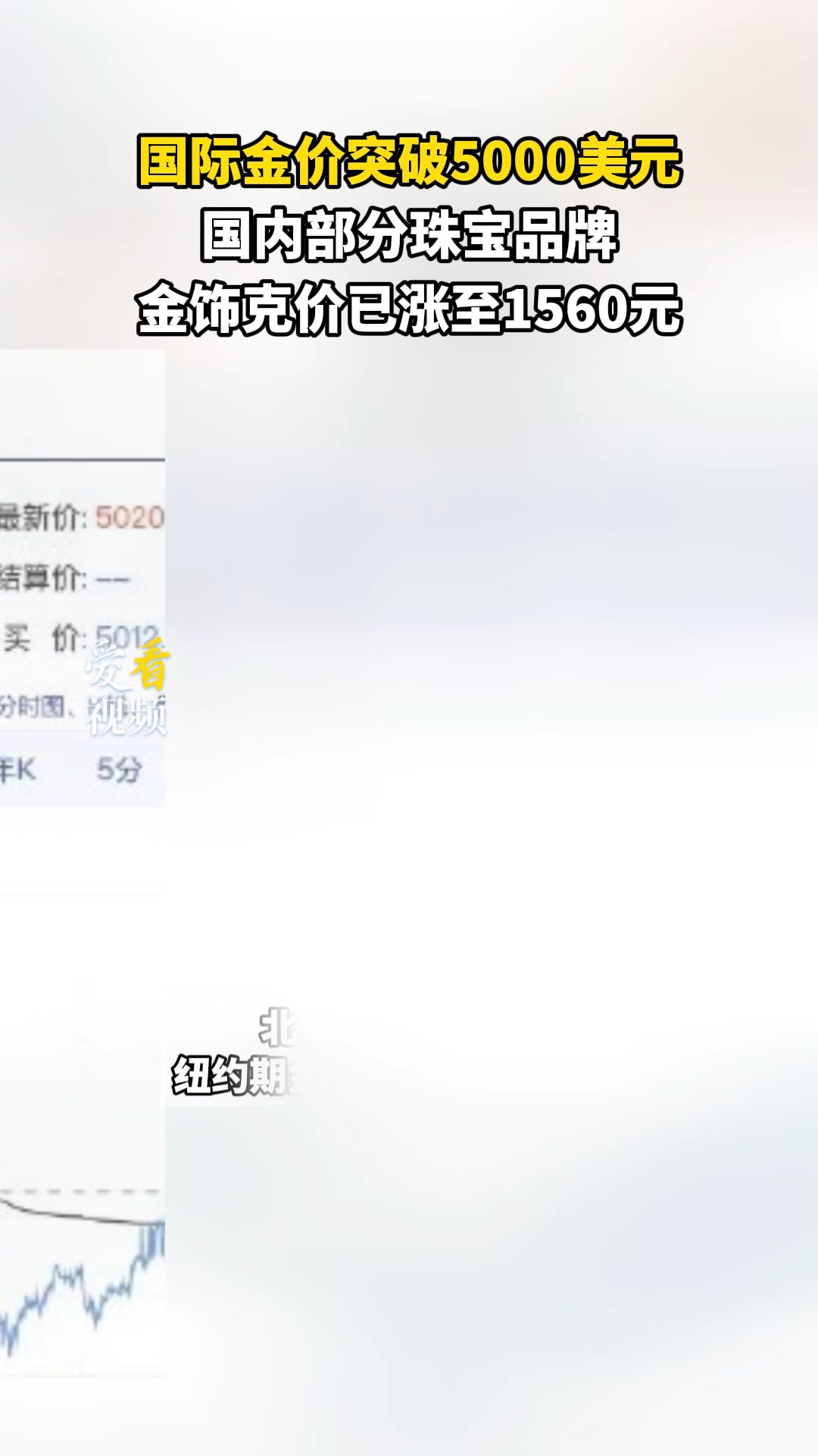 国际金价突破5000美元，国内部分珠宝品牌金饰克价已涨至1560元