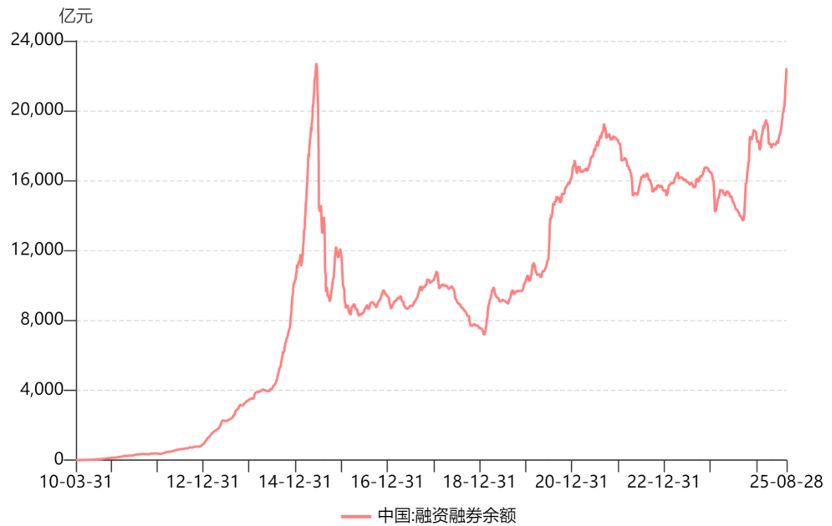 上证指数etf带有几倍杠杆 %E5%9B%BE%E7%89%871-1756687507379_transcode.jpg