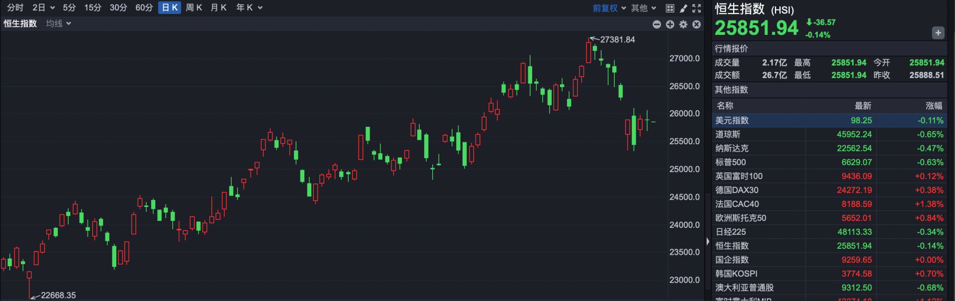 港股速报| 蔚来最新回应股价高开超5% | 每日经济新闻