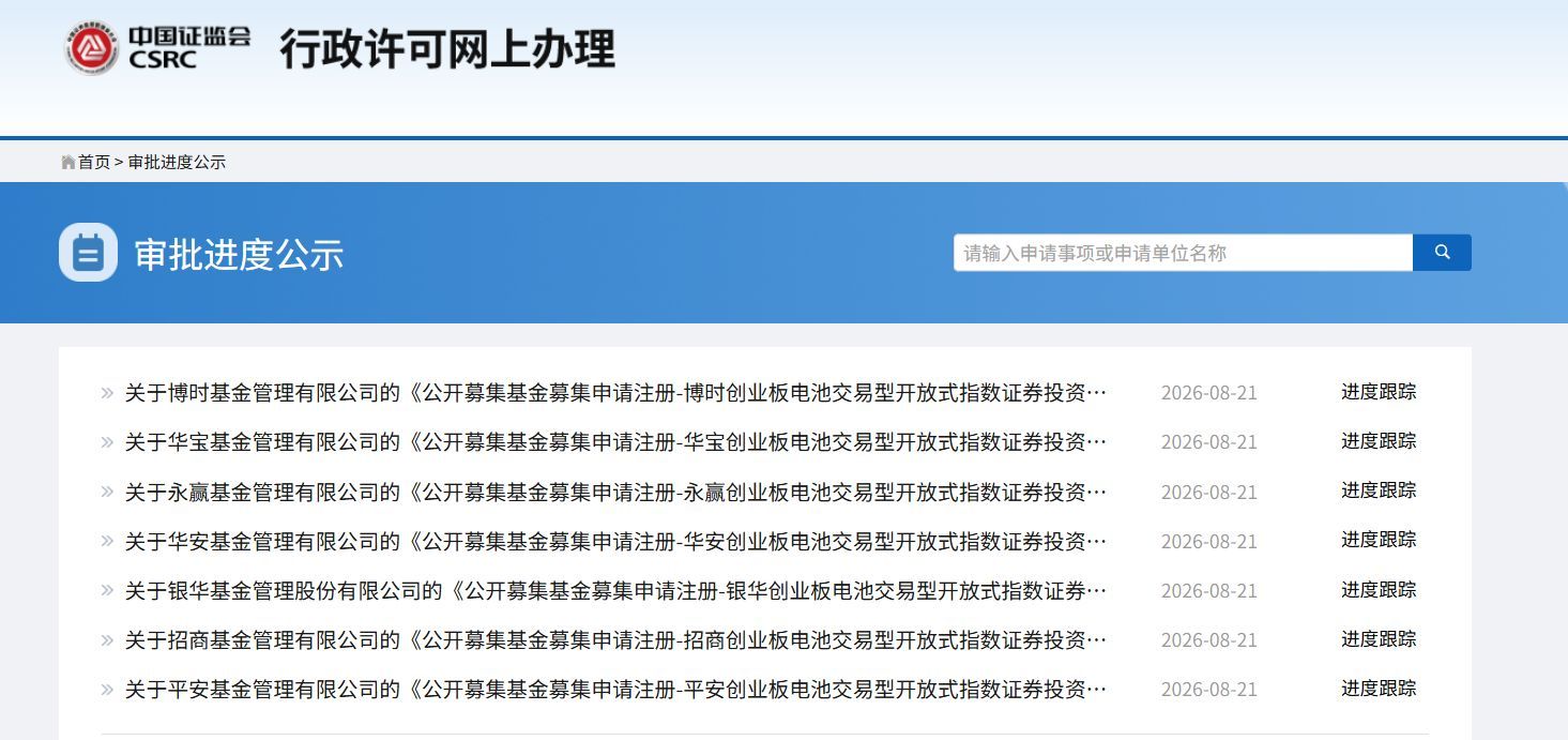 九家基金管理人上报首批创业板电池ETF (http://www.kingbaby.com.cn/) wap 第1张