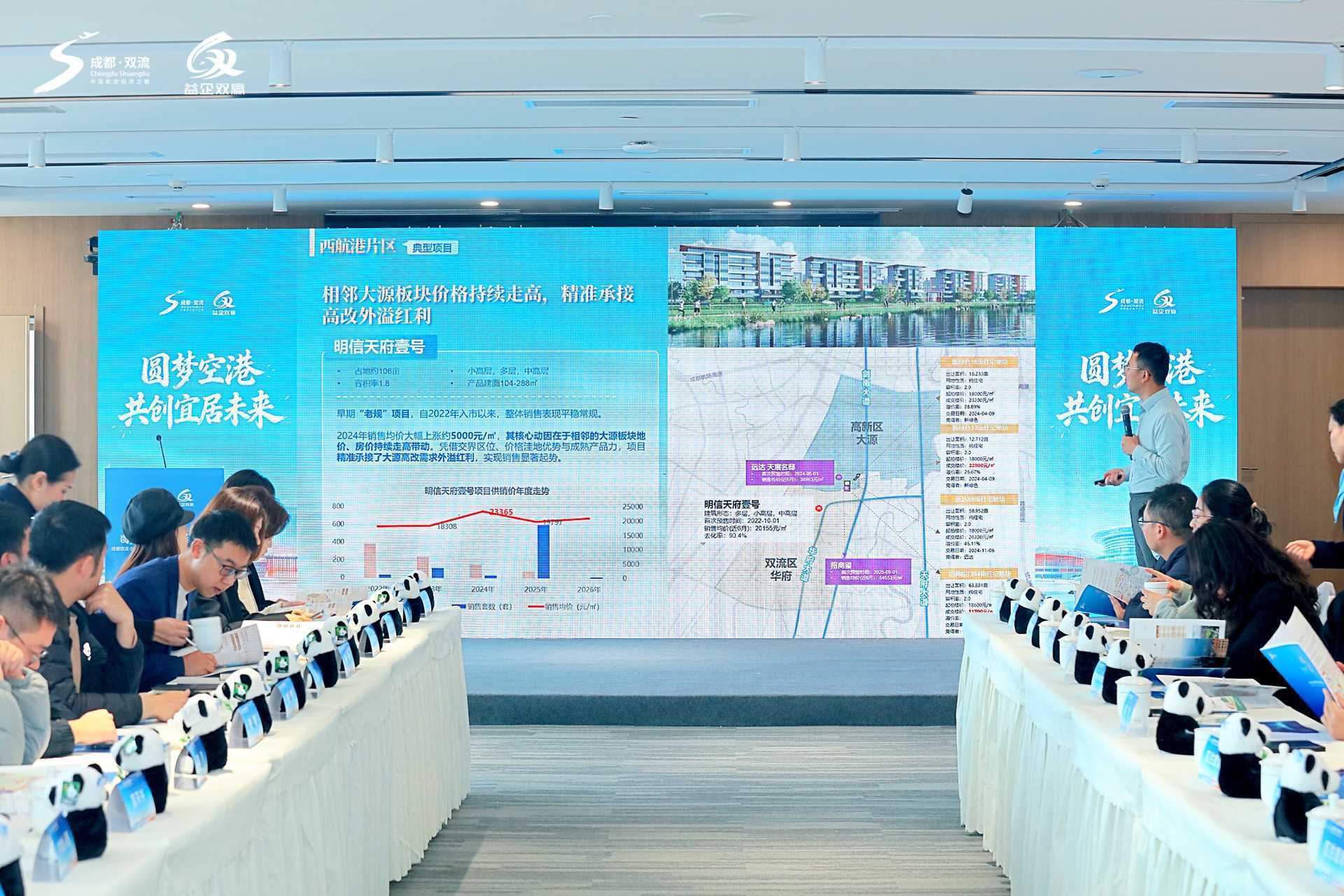 13宗优质地块亮相 2026年成都双流区投资机会清单发布 | 每经网