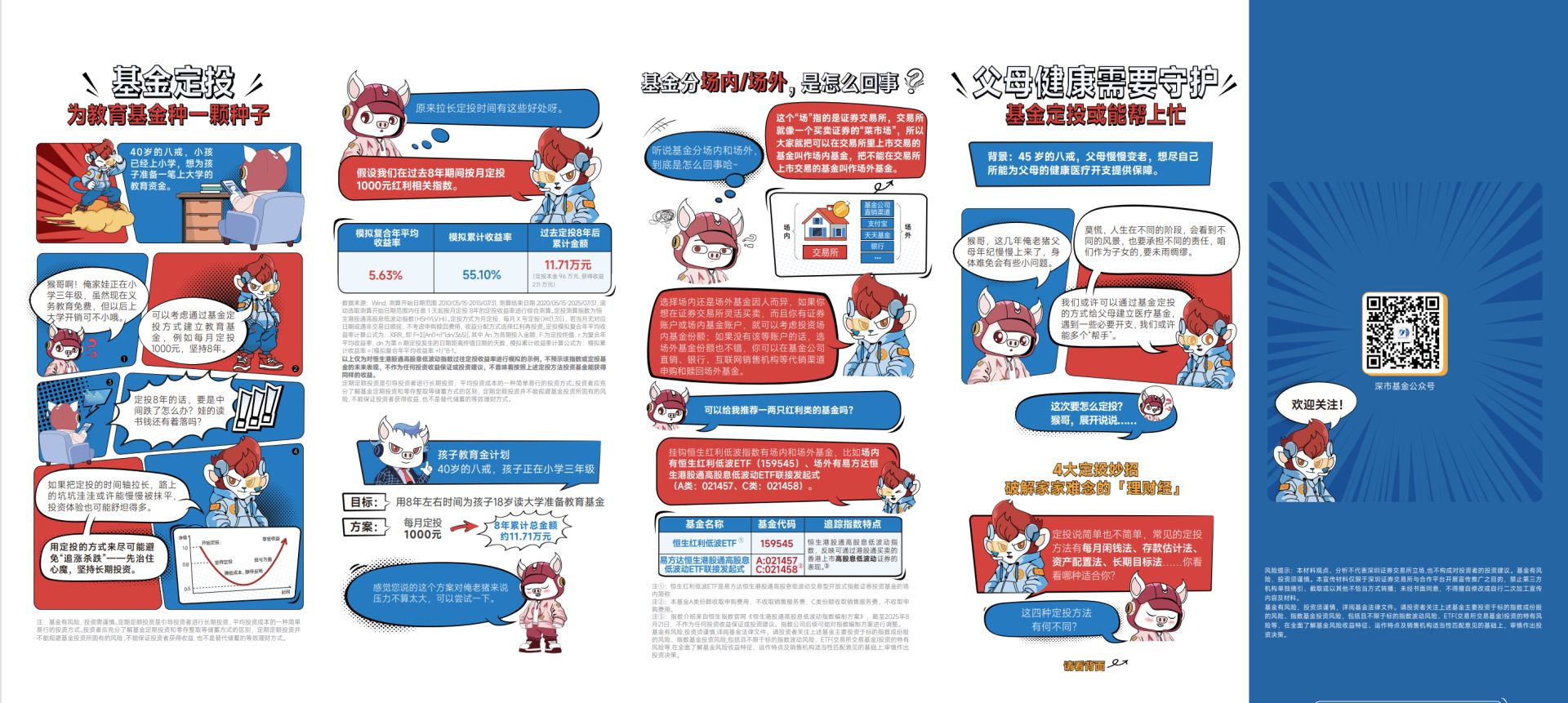 易方达基金：长期目标先锚定，小额定投向未来 (http://www.photoreceiver.com/) 财经 第1张