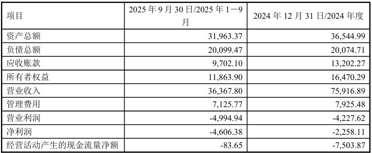 重磅西菱动力拟全资收购纬湃汽车，大飞机概念股加速进军涡轮增压器市场，行业整合引领新篇章！