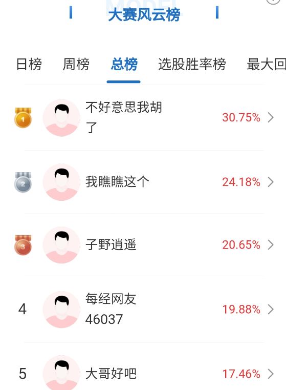 “日本股王”股价“腰斩”,费城半导体指数进入技术性熊市,下周A股或将迎来转机? wap 第1张-婴之杰 “日本股王”股价“腰斩”,费城半导体指数进入技术性熊市,下周A股或将迎来转机? (http://www.kingbaby.com.cn/) wap 第1张
