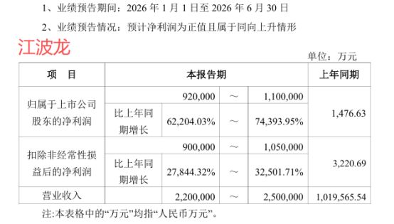 资金“选美”，花落谁家？——极简投研 (http://www.kingbaby.com.cn/) wap 第2张