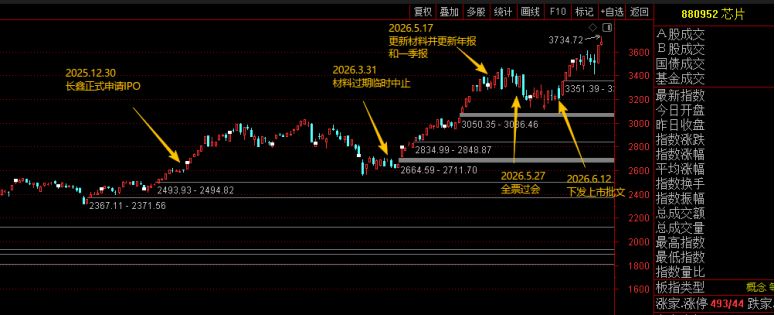 资金“选美”，花落谁家？——极简投研 (http://www.kingbaby.com.cn/) wap 第7张
