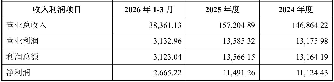 构成重大资产重组！岭南控股拟收购广电城服85%股权，标的公司去年净利润超过上市公司 (http://www.kingbaby.com.cn/) wap 第1张