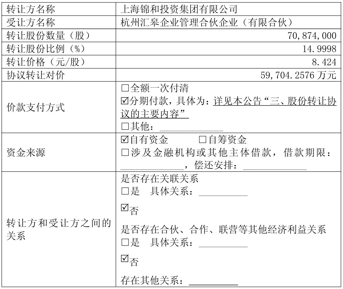 锦和商管控股股东拟转让约15%股权，受让方刚成立两个多月，将“全仓”动用自有资金近6亿元接盘 (http://www.chichengjiaxiao.cn/) caij 第1张