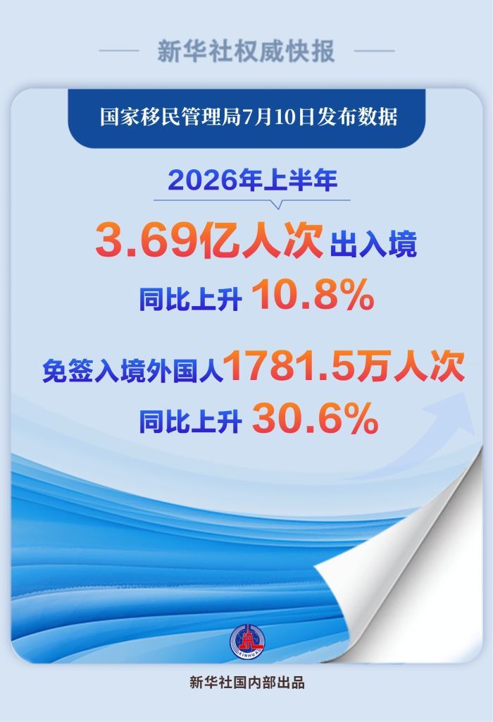 半年近1.8亿人次引爆海外出行赛道：高德打响中文标准化，滴滴携程差异化卡位，平台服务出海争夺战升级 (http://www.kingbaby.com.cn/) wap 第1张