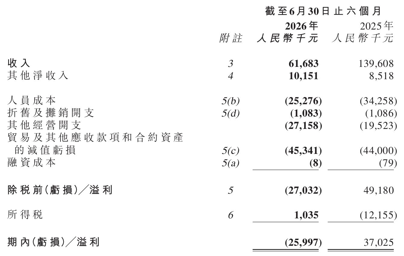 胡葆森辞任中原建业董事会主席，“河南地产教父”告别亲手打造的代建上市平台 (http://www.kingbaby.com.cn/) wap 第2张