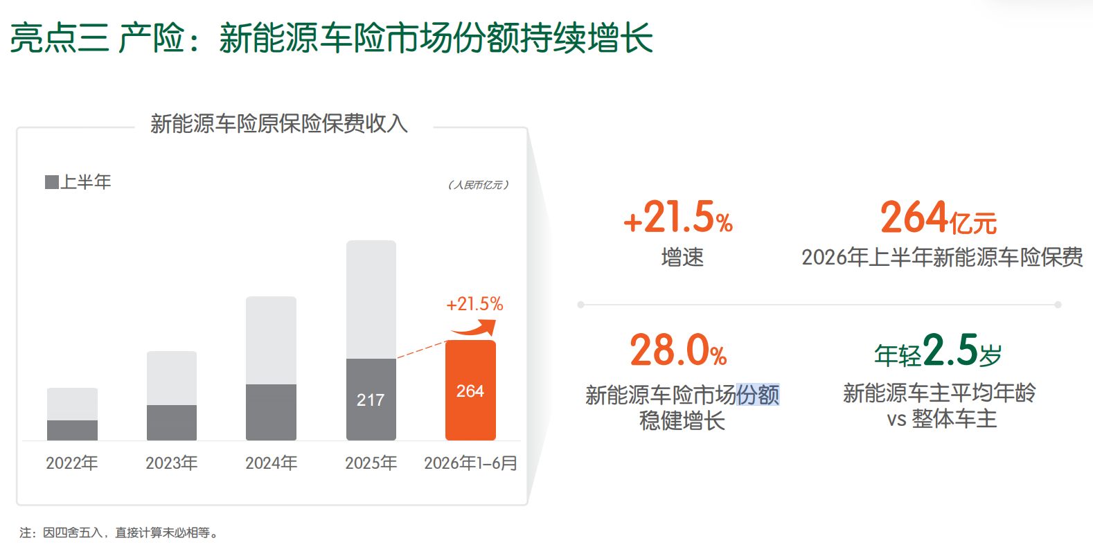 专访中国平安总经理谢永林：让AI真正成为企业生产力，而不是生产工具 (http://www.kingbaby.com.cn/) wap 第3张