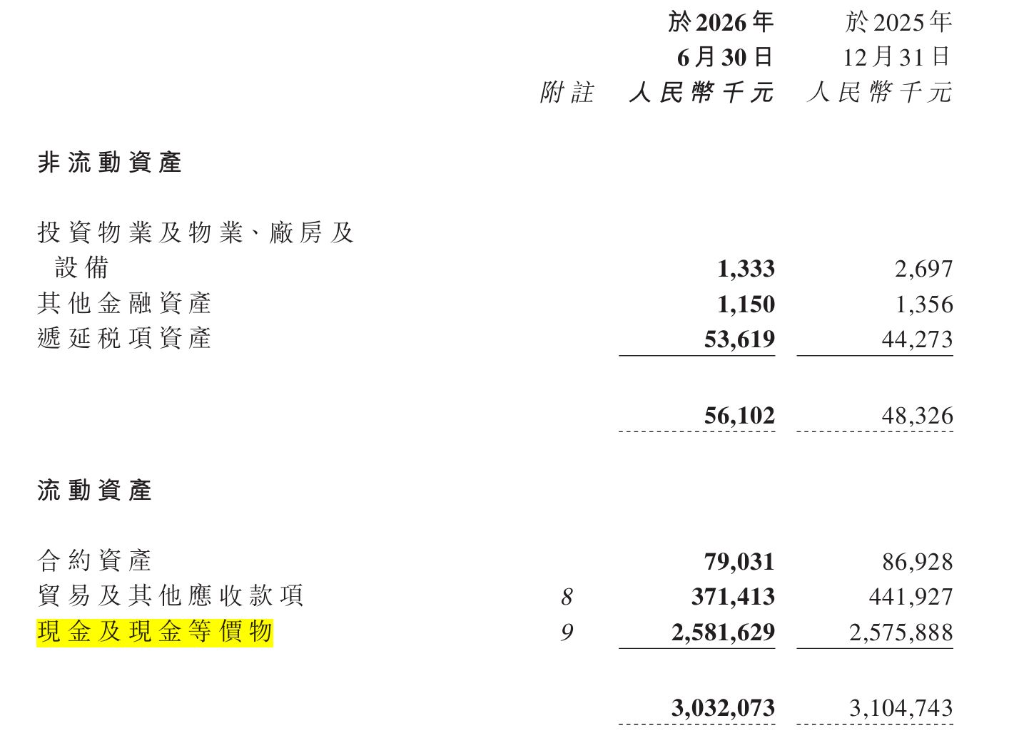 胡葆森辞任中原建业董事会主席，“河南地产教父”告别亲手打造的代建上市平台 (http://www.kingbaby.com.cn/) wap 第4张