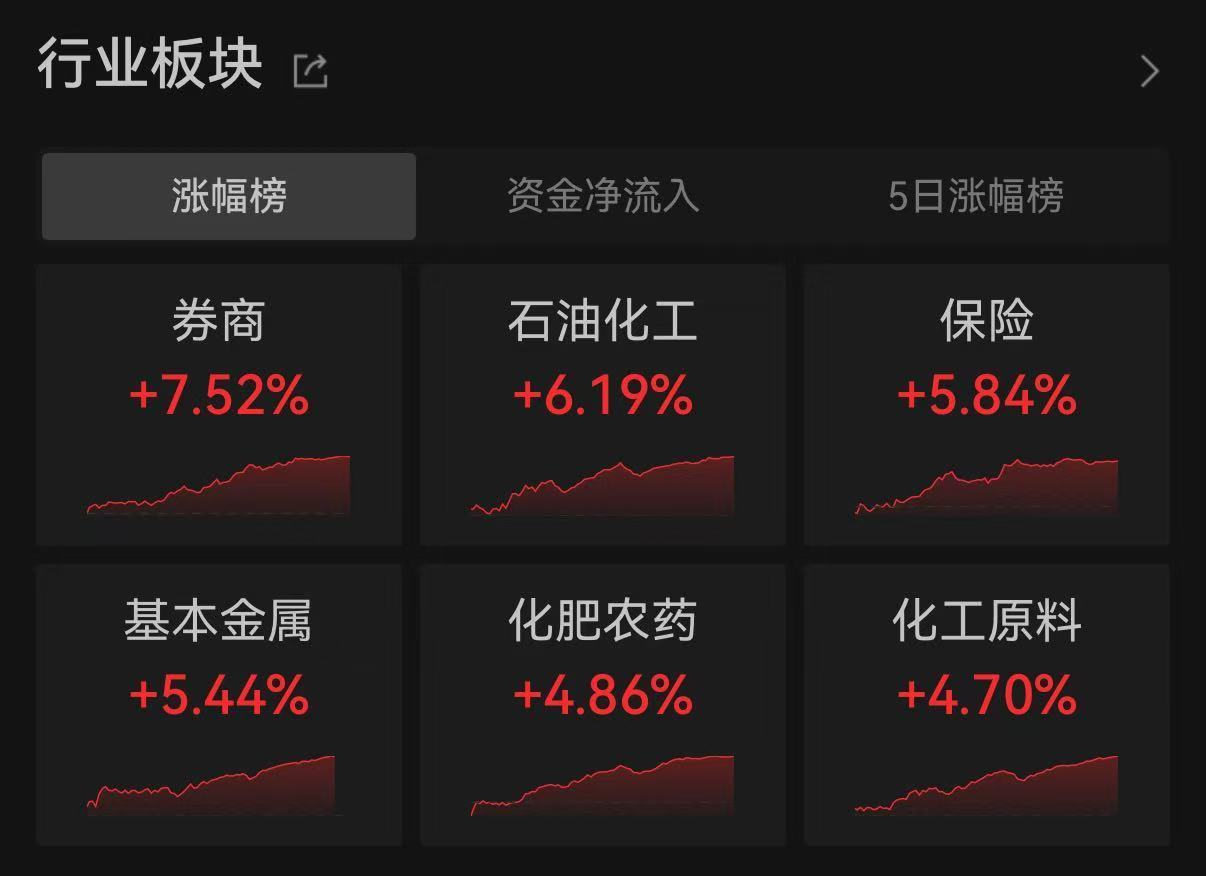 “小登”和“老登”激烈交锋，牛市旗手接棒掀涨停潮，发生了什么？ (http://www.kingbaby.com.cn/) wap 第1张