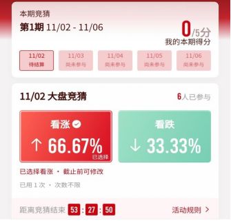 上证指数涨还是跌？快来猜大盘，赢现金！ (http://www.kingbaby.com.cn/) wap 第2张