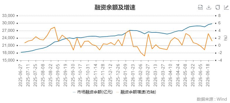 错过AI，知名私募道歉了！明天关注两件事——道达投资手记 (http://www.kingbaby.com.cn/) wap 第2张
