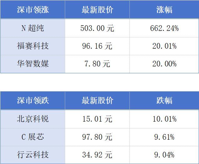 东莞上市公司总市值突破万亿元;亿元外轮碰撞案在广东法院和解丨大湾区财经早参 wap 第1张-婴之杰 东莞上市公司总市值突破万亿元;亿元外轮碰撞案在广东法院和解丨大湾区财经早参 (http://www.kingbaby.com.cn/) wap 第1张