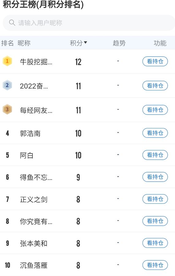 国际油价高位运行，碳酸锂向上突破，5月高手看好哪些主线？ (http://www.999law.cn/) caij 第4张