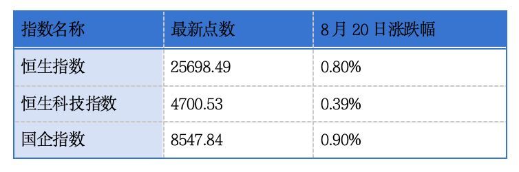 本末动力、未来穿戴递表港交所；蓝月亮集团、溜溜梅发布中期业绩丨港交所早参 (http://www.kingbaby.com.cn/) wap 第1张