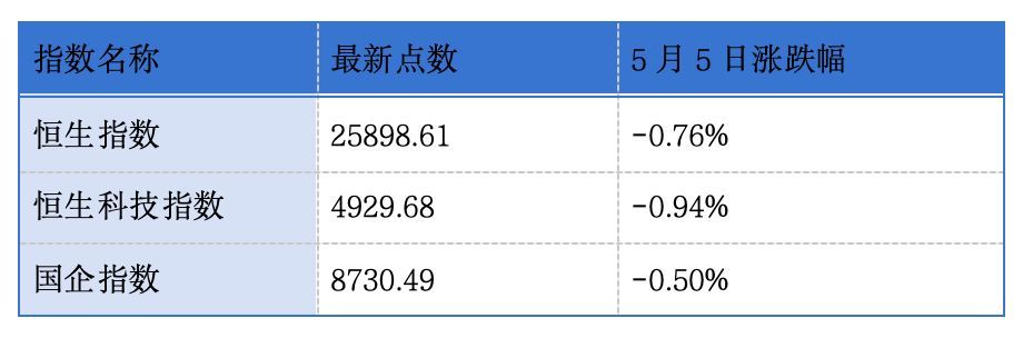 礼邦医药、哲弗智能、鲟龙科技、江西生物递表港交所主板；深演智能通过港交所主板聆讯丨港交所早参 (http://www.999law.cn/) caij 第1张