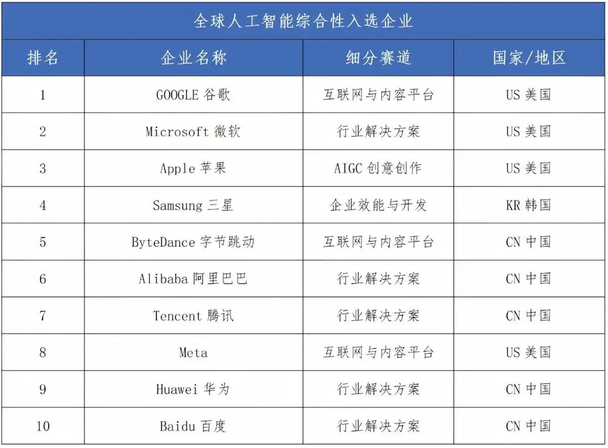 城市24小时助力打造“第三极”“第一省会”再提速(图1)