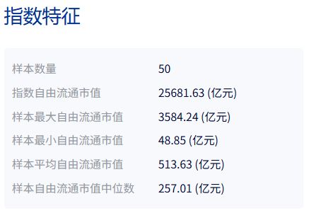 共享基经丨同主题ETF对比（十）：名称同样包含“科创芯片”，这两个指数有何不同？ (http://www.photoreceiver.com/) oks 第2张