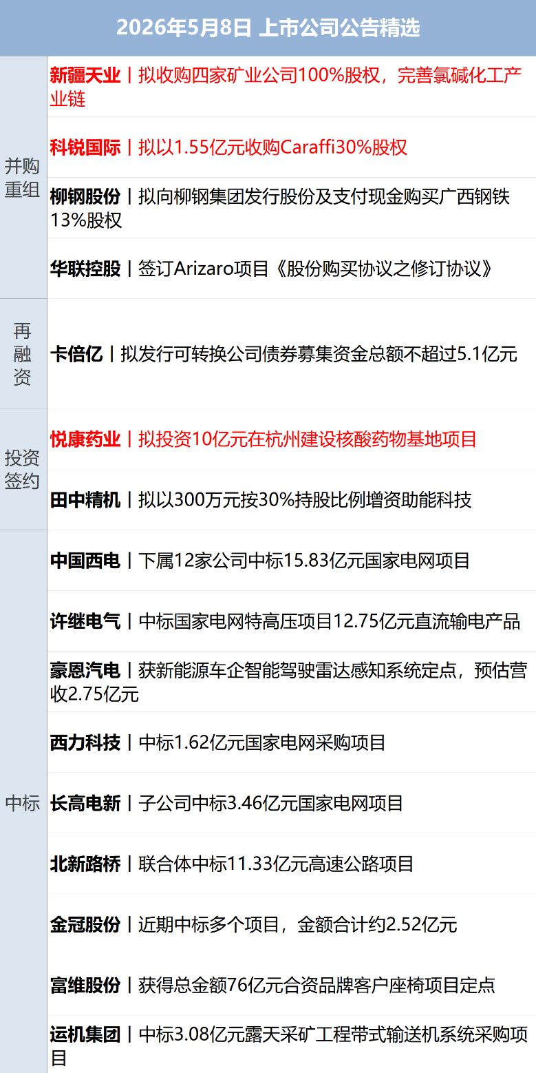 美军对伊朗军事设施实施定点打击，伊方已进行反击；美股集体收跌，油价日内反弹超7%；巴西宣布对中国公民免签；贵州茅台“打假”丨每经早参 (http://www.999law.cn/) caij 第12张