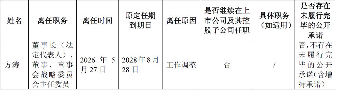 太极实业再“换帅”！方涛上任不到9个月“闪辞”，“58所老兵”秦晨飞获董事提名，无锡国资半导体版图再落子 (http://www.kingbaby.com.cn/) 财经 第1张