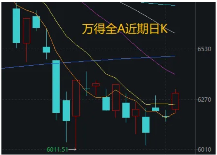 中际旭创，涨超13%！上一次“易中天”同日大涨后，A股是怎么走的？ (http://www.kingbaby.com.cn/) wap 第1张