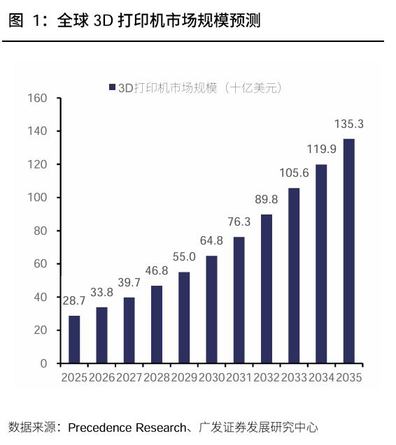 首次扛起“半壁江山”！前7个月​新动能对规模以上工业增长贡献率为50.9% (http://www.kingbaby.com.cn/) wap 第1张