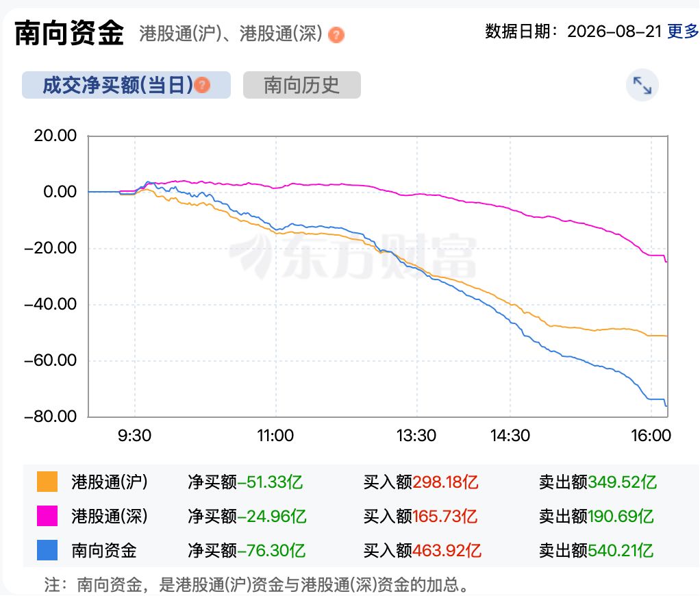 港股大涨 恒指收复26000点整数关 大模型双雄联手涨超10% (http://www.kingbaby.com.cn/) wap 第4张