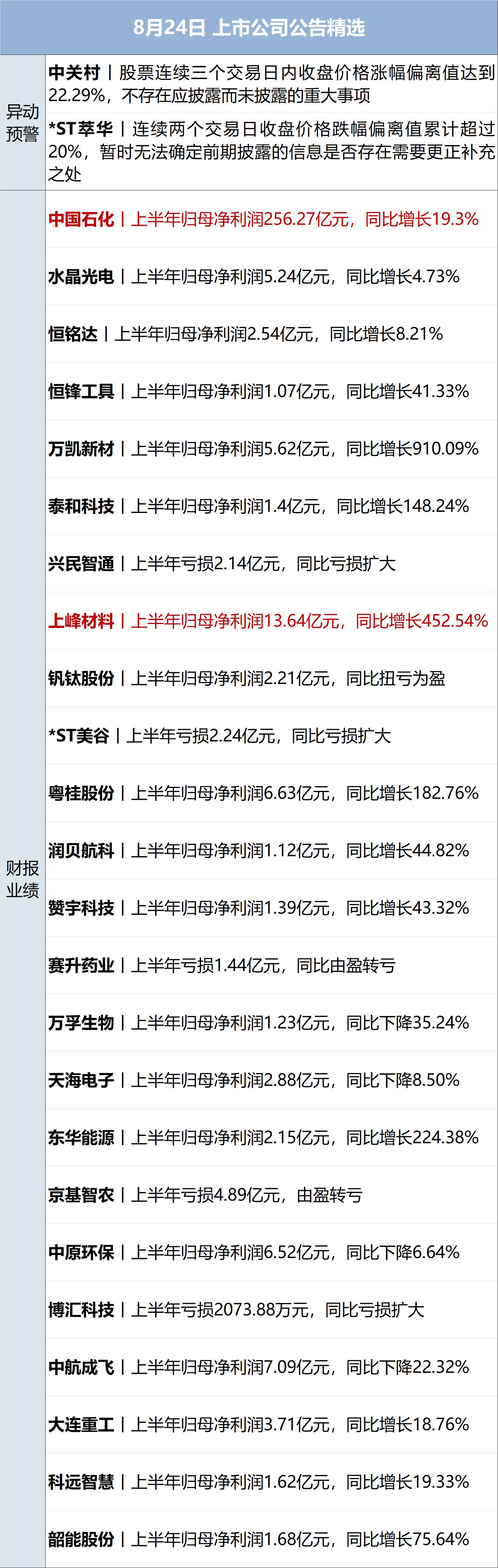 伊朗警告：若美发动经济战，海湾将无石油出口；加驻美大使回应谈判破裂；三部门指导调查甲醛白菜事件；韩红基金会救护车供应商被立案调查丨每经早参 (http://www.kingbaby.com.cn/) wap 第8张