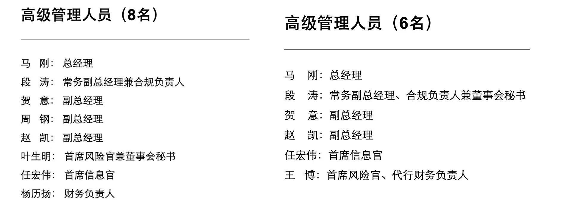 华兴证券原副总赵凯晋升总经理，半导体和金融复合背景助力“科技型券商”战略落地？ (http://www.kingbaby.com.cn/) wap 第1张