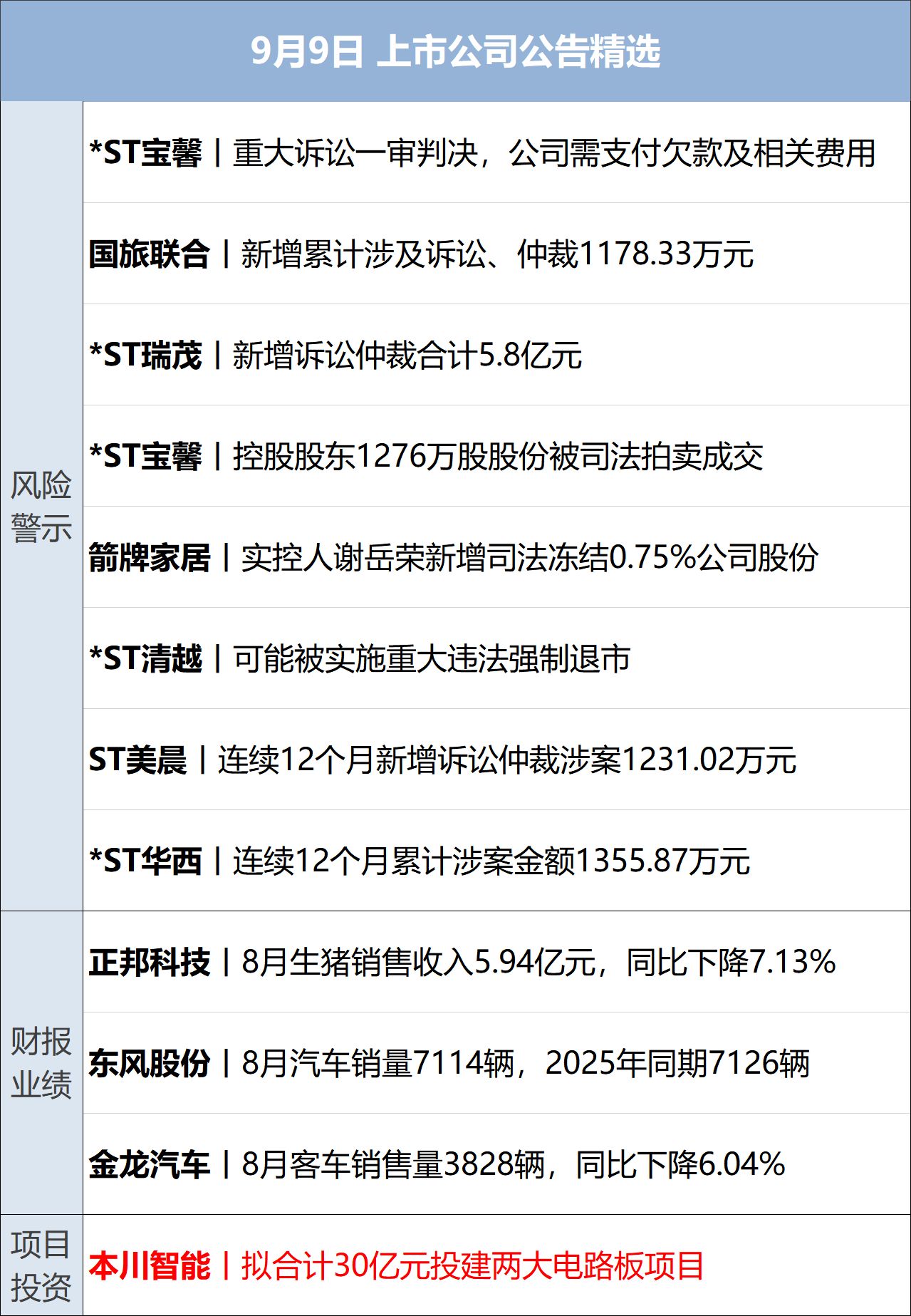 美军打击伊朗目标，伊军方发出紧急警告；武汉非法辅助生殖地下实验室已查封；应急管理部原部长王祥喜被“双开”；太子奶创始人李途纯去世丨每经早参 (http://www.kingbaby.com.cn/) wap 第13张