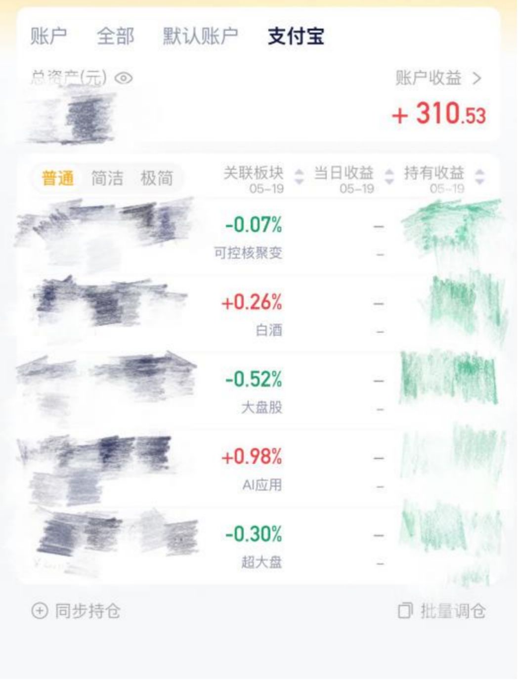 监管禁令下，为何仍有平台在提供基金实时估值服务？ (http://armanice.com/) wap 第7张