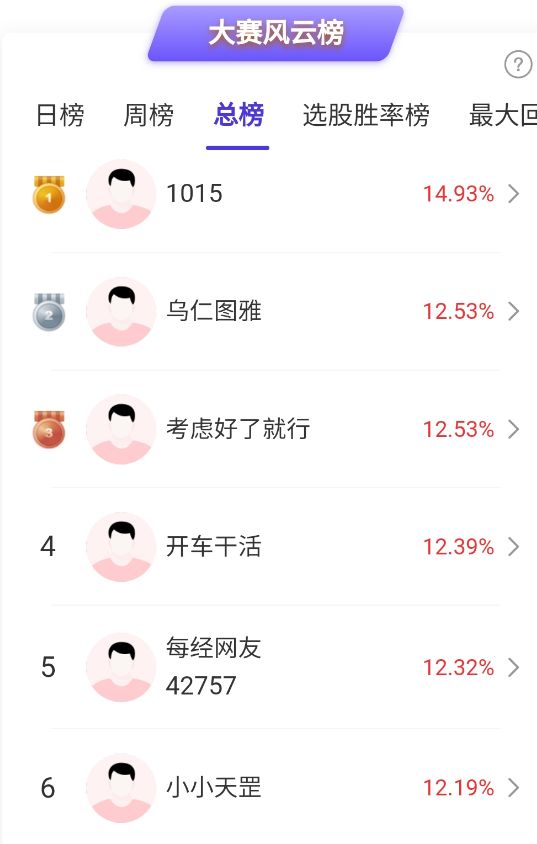 上证指数V型反转，美股创新药、网络安全龙头拉升！A股三季报披露拉开序幕，哪些赛道将站上风口？ (http://www.kingbaby.com.cn/) wap 第1张